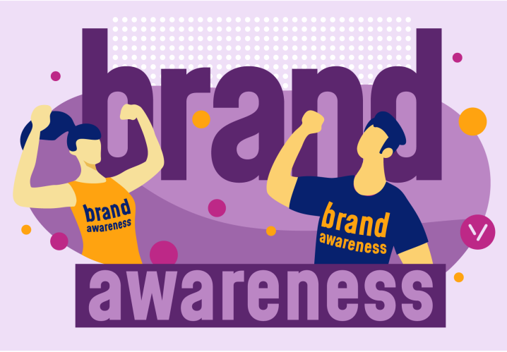 brandawareness